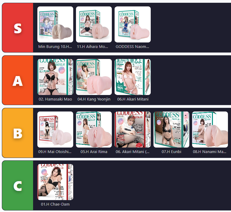 Sensbody Tier List